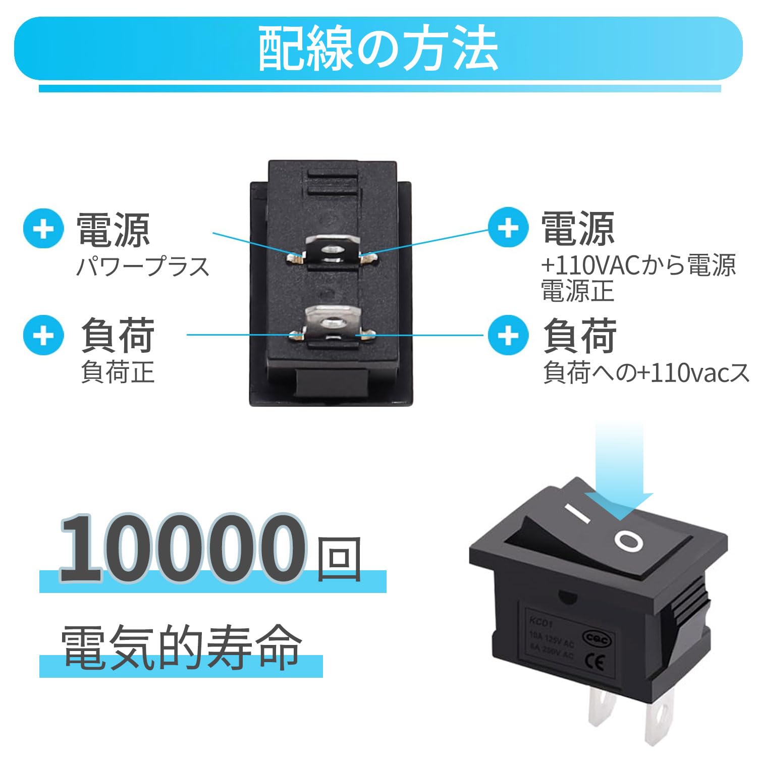 小物 OnOFF Amazon.co.jp: MKBKLLJY 16個 ラウンドロッカースイッチオンオフ